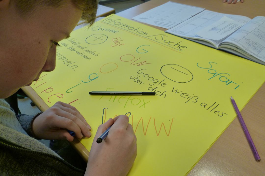 Smartphone-Nutzung in der 6. Klasse